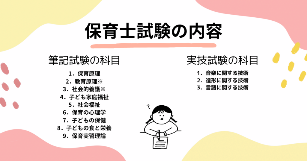 保育士試験の内容について